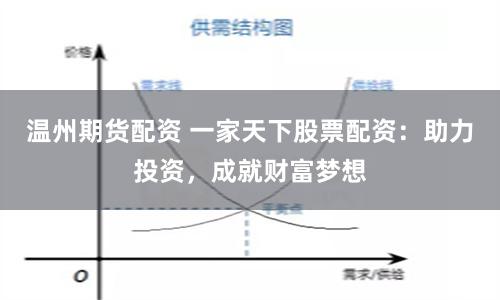 温州期货配资 一家天下股票配资：助力投资，成就财富梦想
