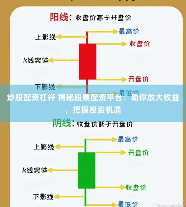 炒股配资杠杆 揭秘股票配资平台：助你放大收益，把握投资机遇