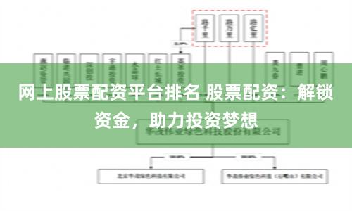 网上股票配资平台排名 股票配资:解锁资金,助力投资梦想