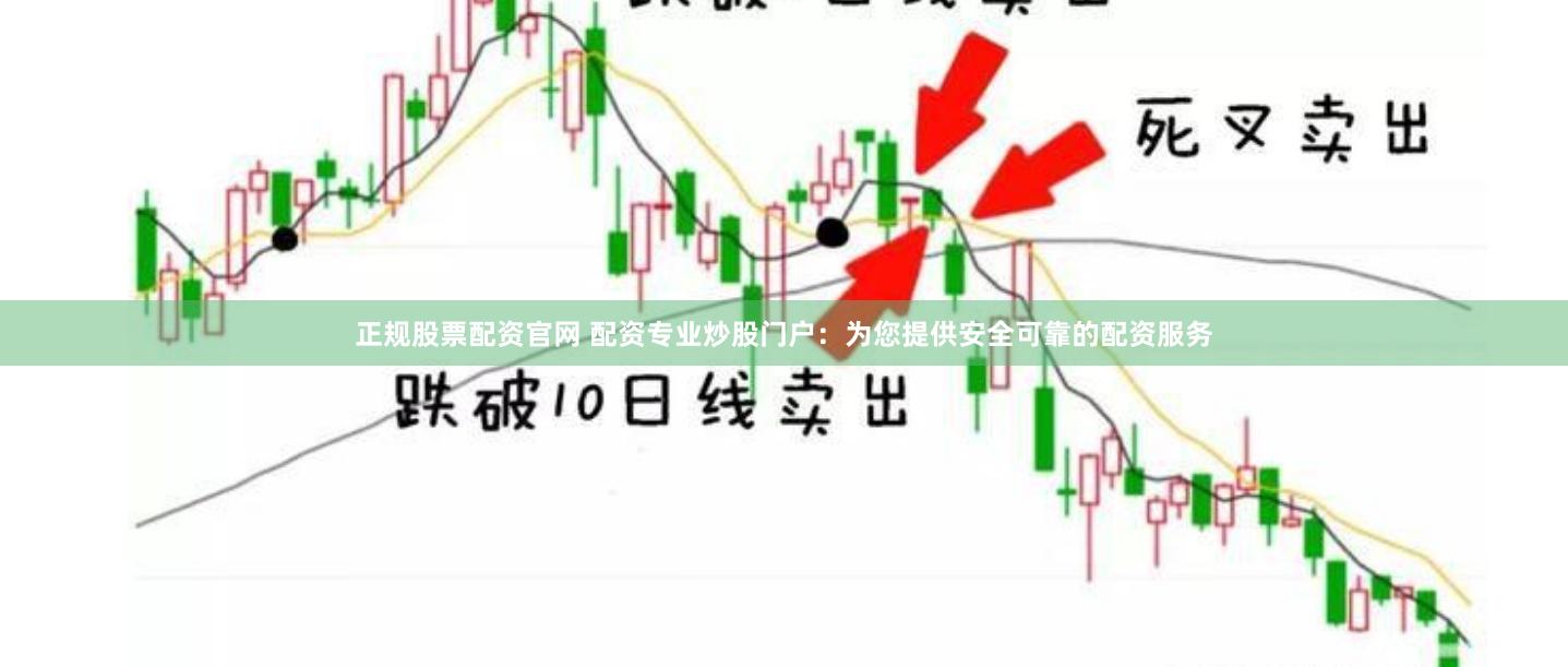 正规股票配资官网 配资专业炒股门户：为您提供安全可靠的配资服务