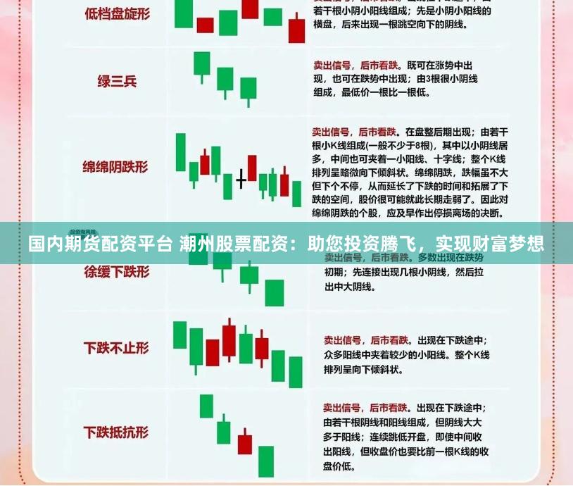 国内期货配资平台 潮州股票配资：助您投资腾飞，实现财富梦想