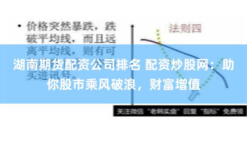 湖南期货配资公司排名 配资炒股网：助你股市乘风破浪，财富增值
