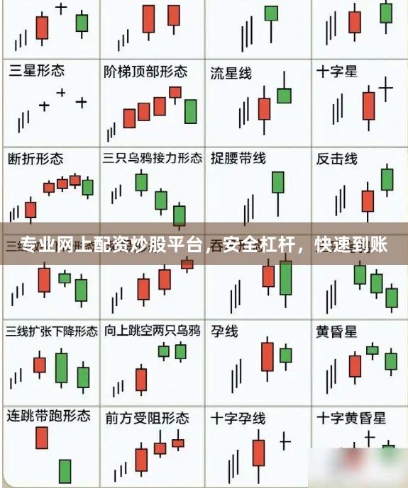 专业网上配资炒股平台，安全杠杆，快速到账