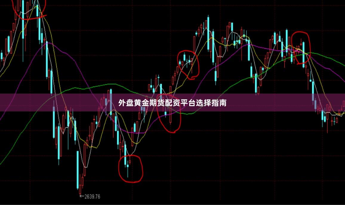 外盘黄金期货配资平台选择指南