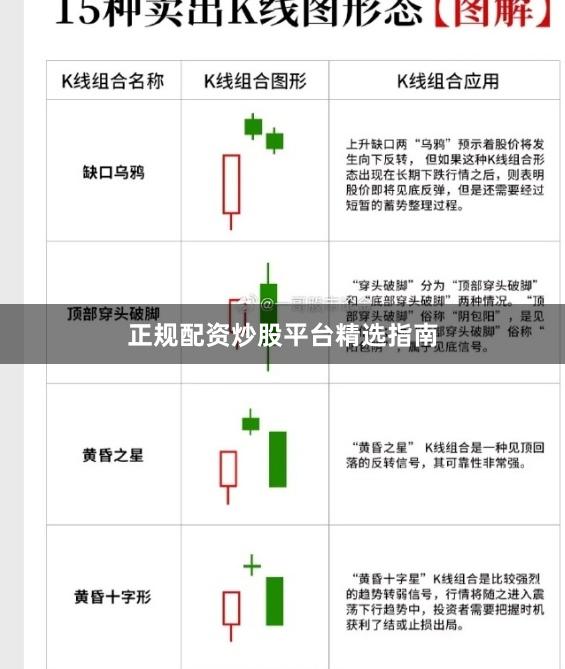正规配资炒股平台精选指南