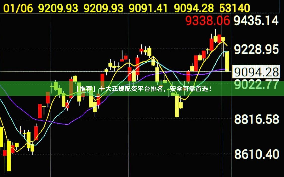 【推荐】十大正规配资平台排名，安全可靠首选！