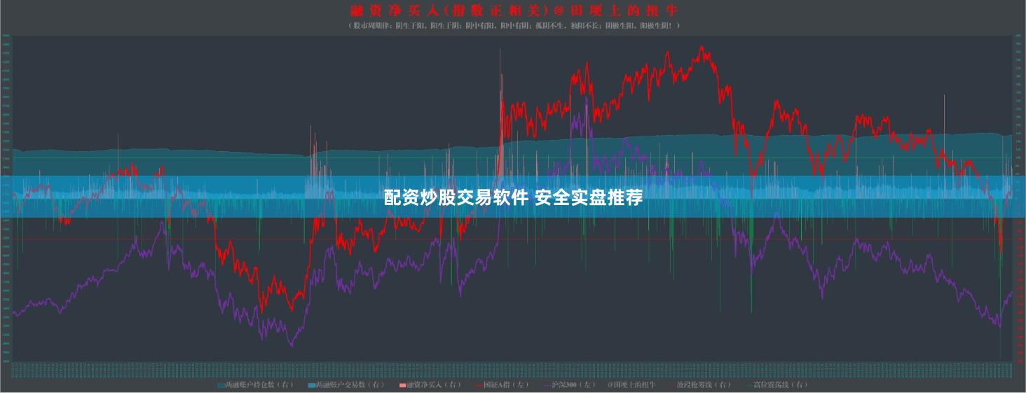 配资炒股交易软件 安全实盘推荐