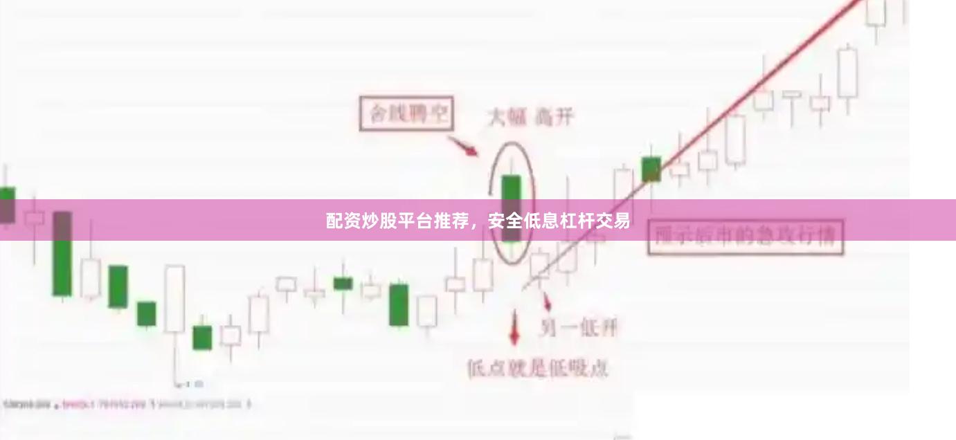 配资炒股平台推荐，安全低息杠杆交易